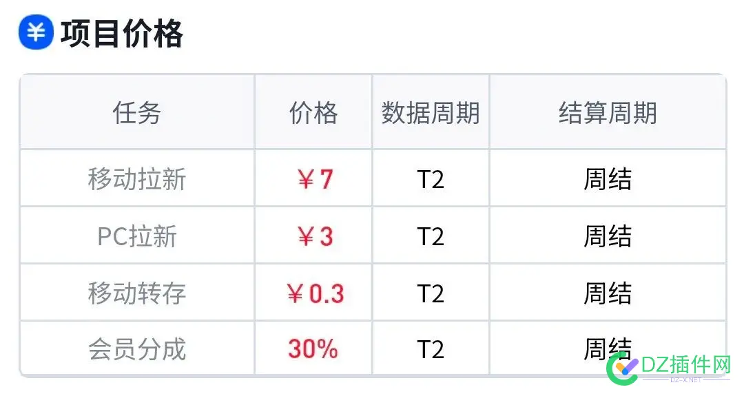 夸克网盘是个不错的选择 夸克网盘app