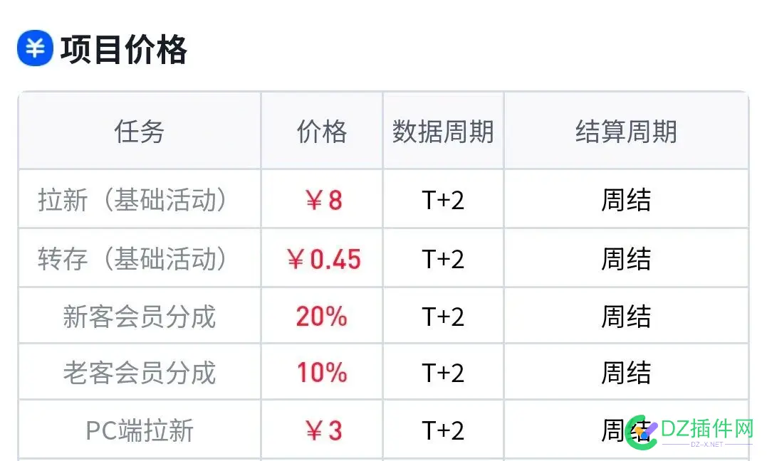 夸克网盘是个不错的选择 夸克网盘app