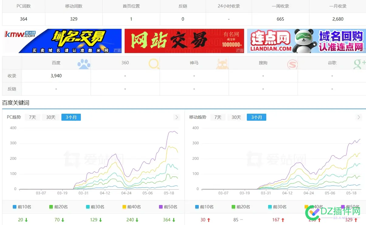批量打包下载站出售  有兴趣私聊 批量打包软件,批量下载器,批量下载网站