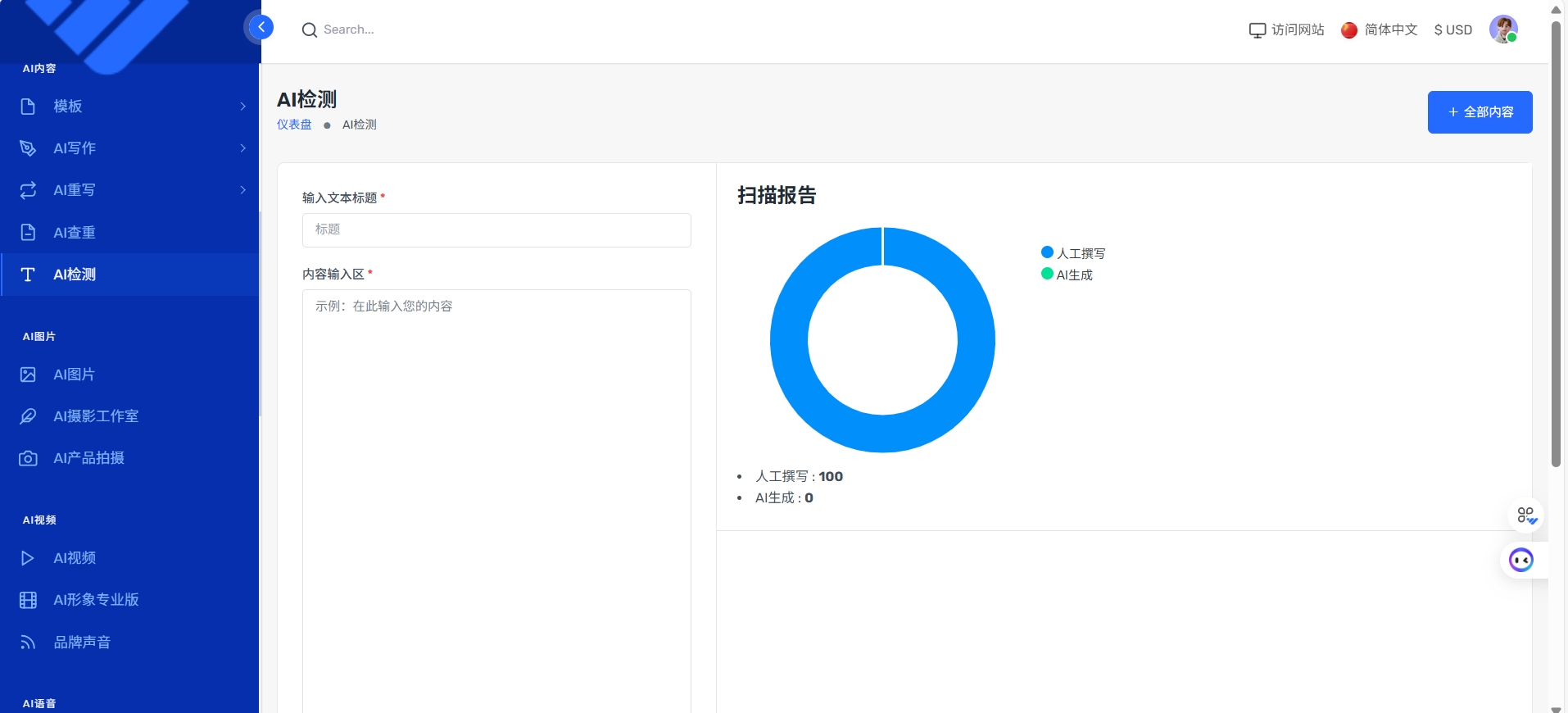 Writerap中文 - envato market源码市场热门的智能体AI全功能版整站php源码下载AI WordPress集成AI聊天AI语音视频等支持deepseek AI,人工智能,SEO,聊天,社交
