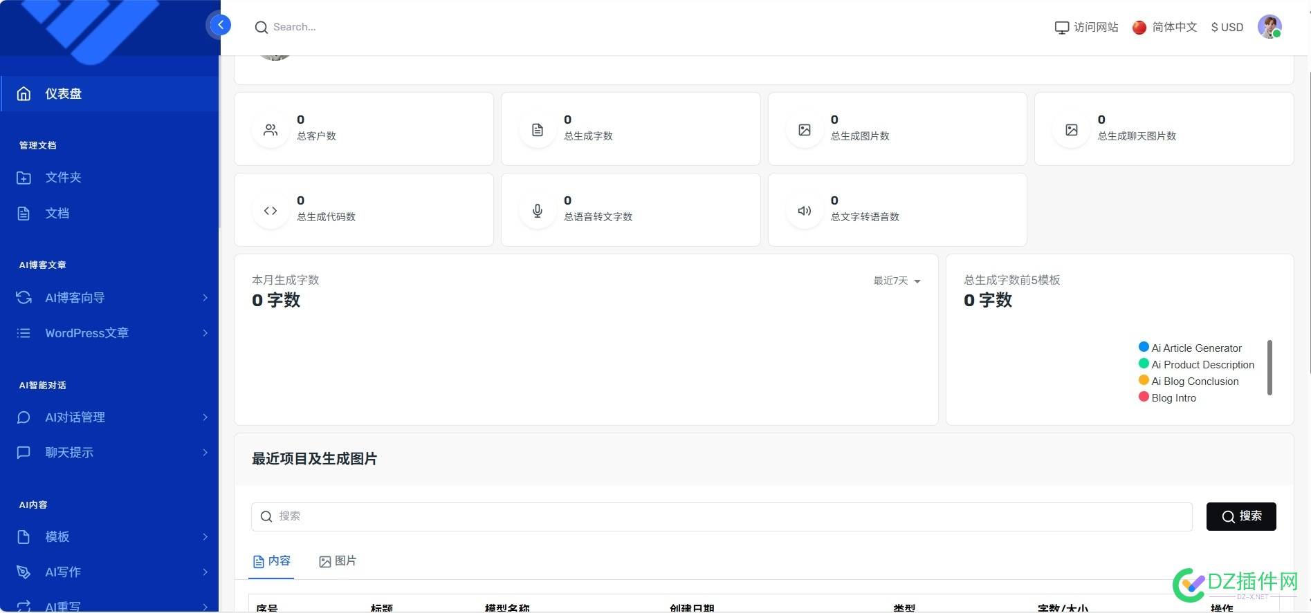 Writerap中文 - envato market源码市场热门的智能体AI全功能版整站php源码下载AI WordPress集成AI聊天AI语音视频等支持deepseek AI,人工智能,SEO,聊天,社交