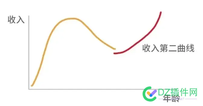 很严重了，大家勒紧裤腰带过日子吧！ 勒紧裤头腰带,严重,过日子,大家,勒紧