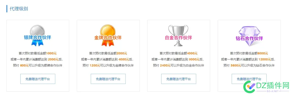 现在如何成为云服务器的代理 
