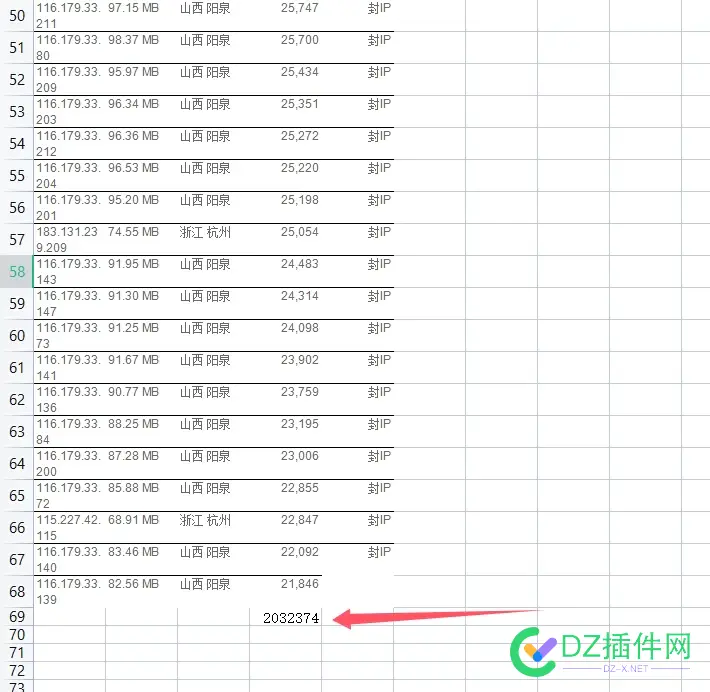 一天来那么老些蜘蛛，收录还是那么点啊，咋个整哟 蜘蛛,那么,收录,都是,一天