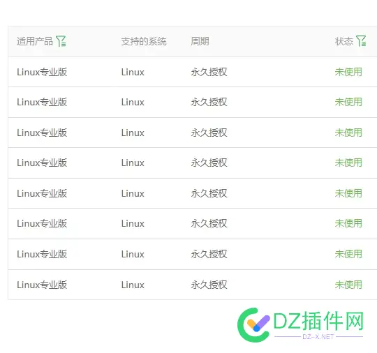 【收】5-20台宝塔专业版永久授权 可以过户转让。有没有脱坑不玩的大哥？ 可以,转让,过户,脱坑,授权