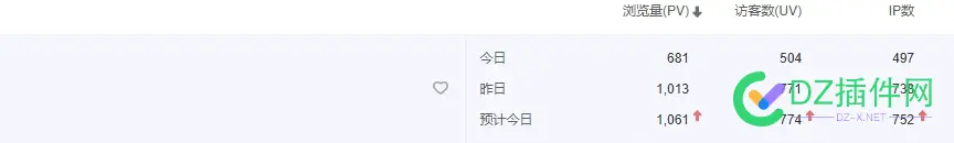 出一个下载站 看上的来 下载站有哪些,下载站推荐,下载站好做吗,一个下载网站