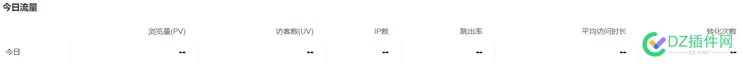 百度统计又又又挂了？ 百度统计官网