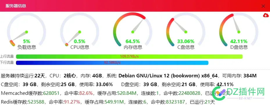 阿里云服务器不能用了！ 面板,服务器,cpu,阿里云,内存