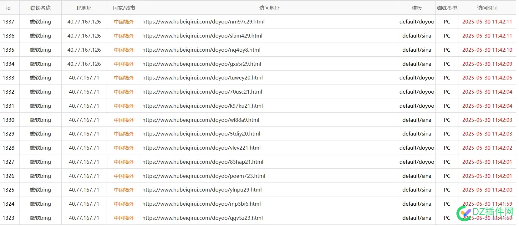 这想卖个米，大家来看看！ 这想卖个米,我想卖大米