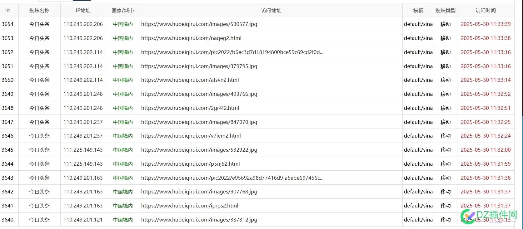 这想卖个米，大家来看看！ 这想卖个米,我想卖大米