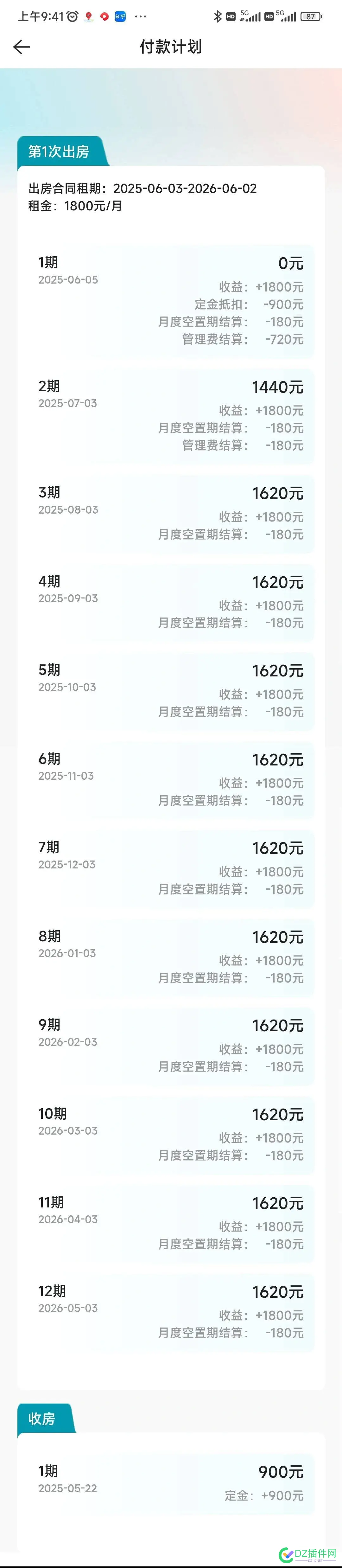 我房子去年给物业的销售，一年都没租出去。最近交给贝壳，一周就租出去了 贝壳,房子,去了,租出,一周