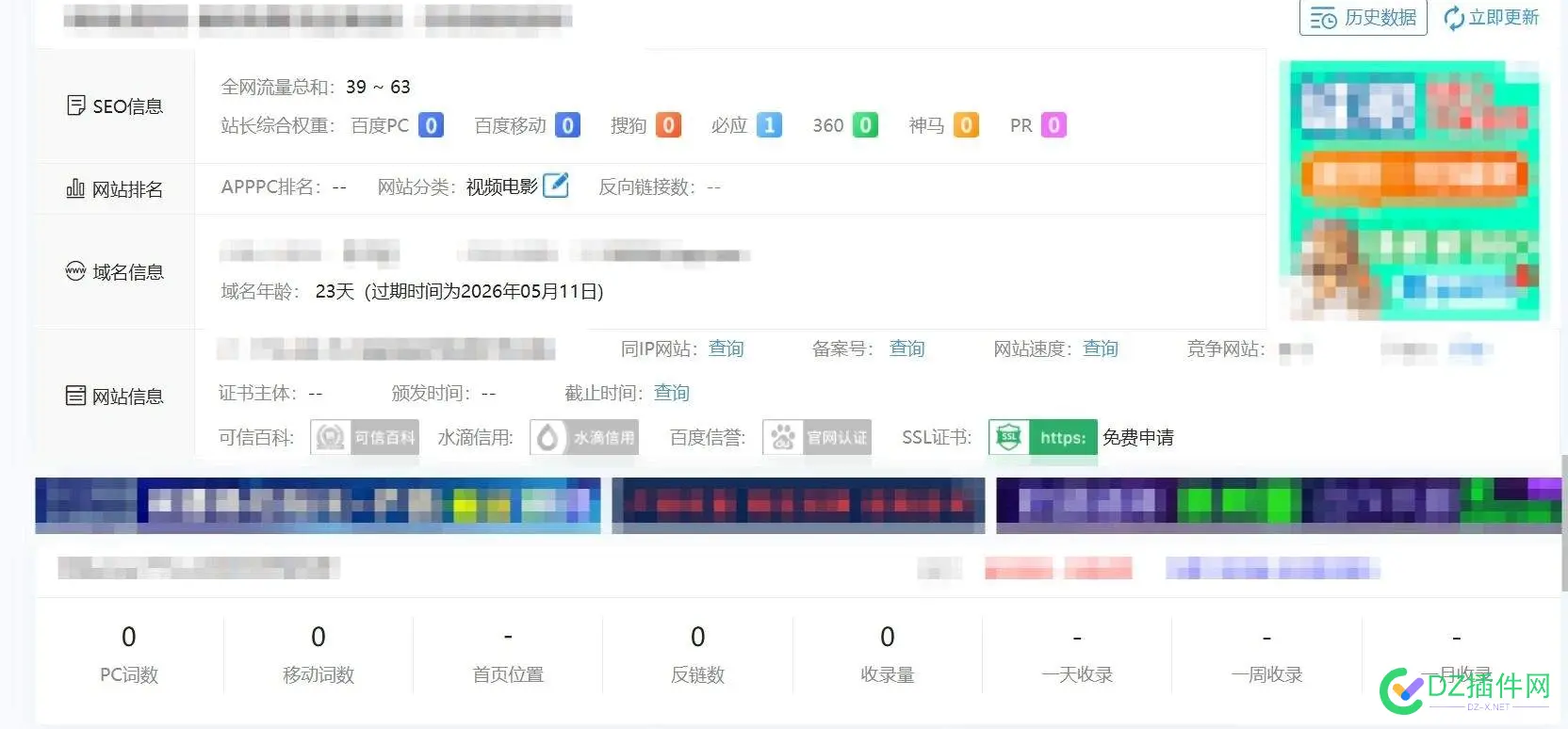 影视站23天了，我继续！ 影视站23天了,我继续看,影视站赚钱吗
