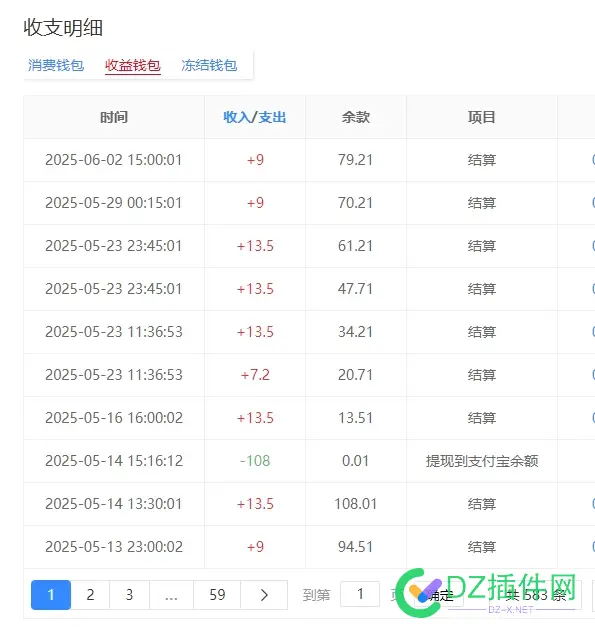 友链没有BA的你们敢接吗？有没有风险，我是不敢接 友链是什么,友链提交入口