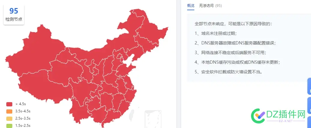 我是小白 问下各位大佬谁知道这个是什么情况 ？网页能正常打开 但是测速提示节点不... 我是,小白,节点,提示,测速