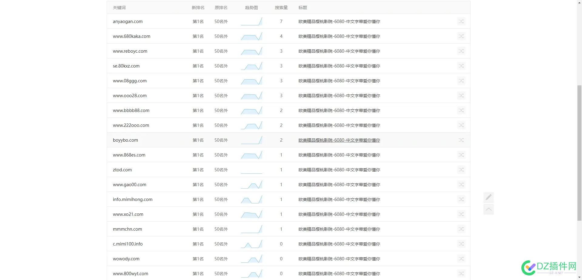 这站真的吊啊 怎么搞的 