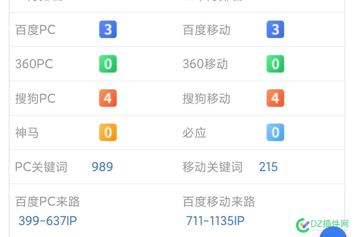 建站神器多种Ai纯原创 建站建站,建站资讯,建站平台,建站工具