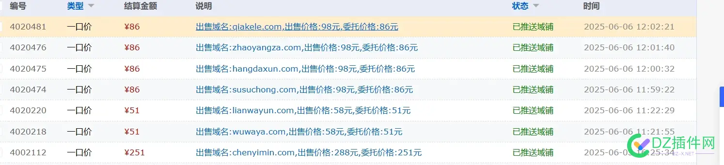 出了几个域名，够周末生活费，生活太难了 有用的域名,好的域名名字,域名还值钱吗