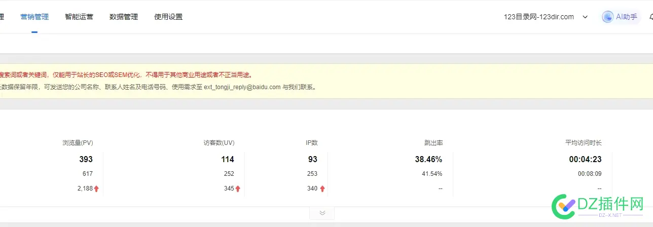 免费送一个广告位，先到先得。目前网站日IP200+ 图片,广告位,245,IP200,x57