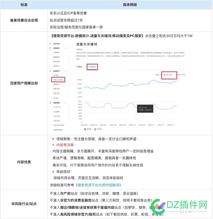 百度VIP俱乐部全新升级，期待您的加入！ 百度会员中心,百度会员官网,百度会员入口,百度各种会员,百度vip是什么