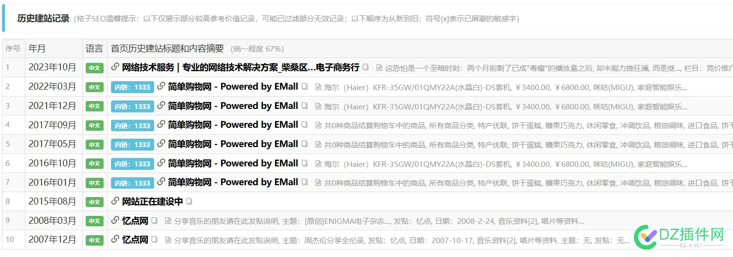 easydian.cn 谷歌秒收秒排，500 需要的西部数码秒 秒收秒,谷歌,要的,西部