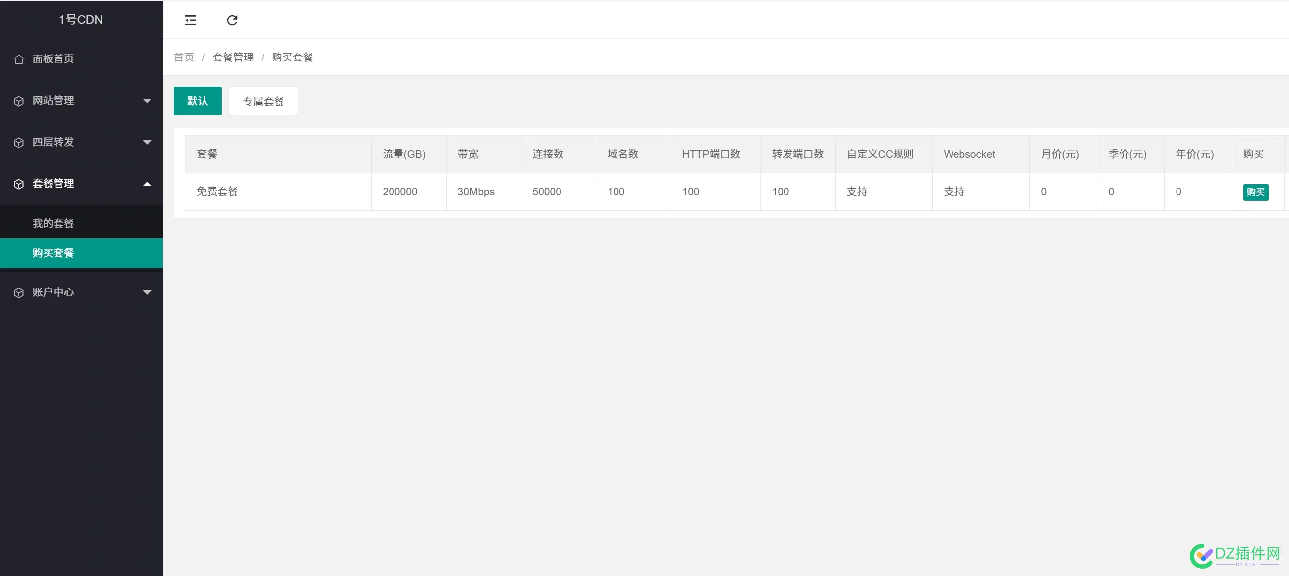 海外加速免费CDN，节点全绿，流量20T 