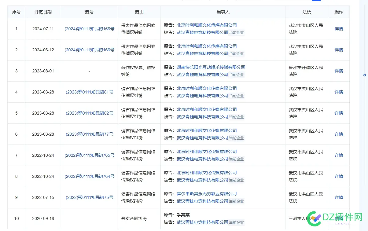 这可能是我见过最牛逼的电影网站 网址,875198752087521,网站,牛逼,打开