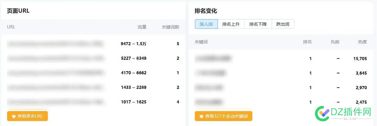 WebKiller最新案例，2个权8、2个权7站点欣赏，谁说百度不好做了？ 两个权利法案,2个权威,2个权,谁说
