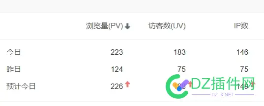 网站废了 网站还在吗,废弃的网站
