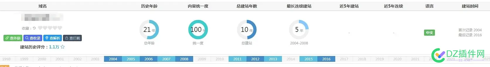 这种域名咋样，值钱吗 这种域名咋样,值钱吗英文,域名贵吗