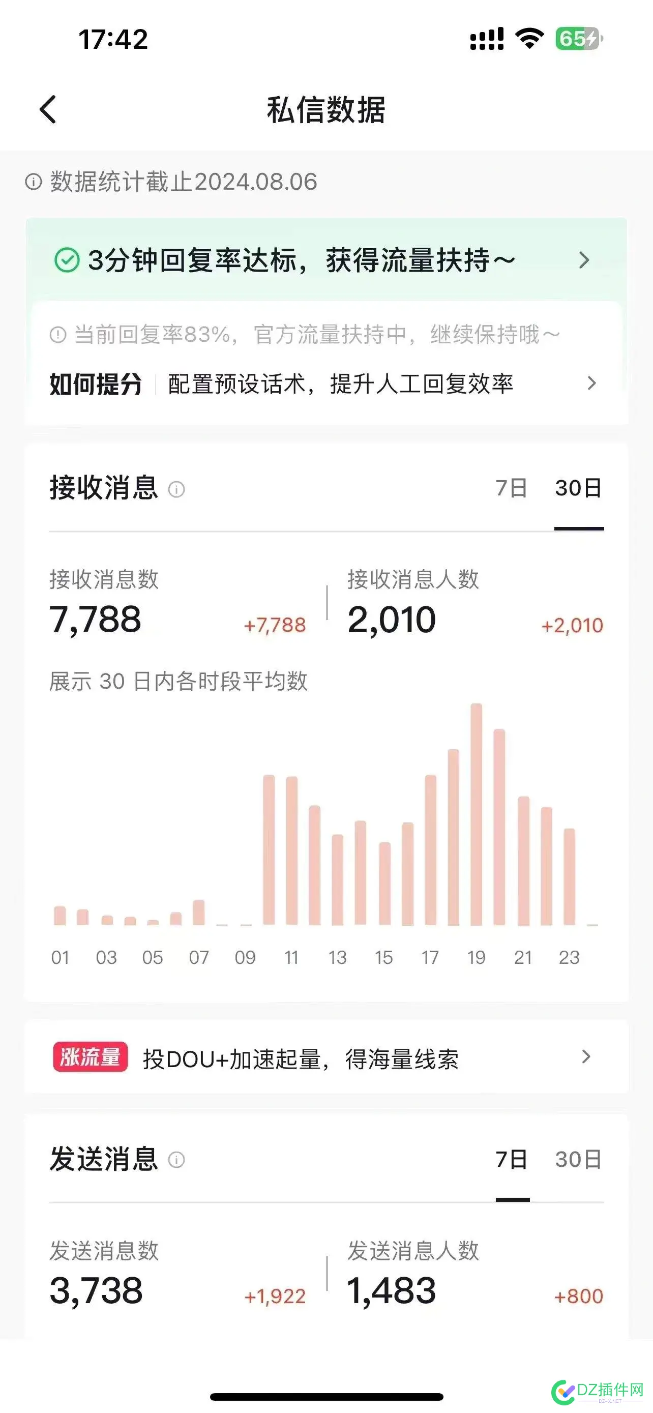 之前转行做了几年自媒体，战绩写下来，站长转自媒体不懂的地方可以留言问我 媒体,帐号,平台,视频,可以