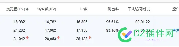 seo站群程序交流 seo站群教程,seo交流qq群