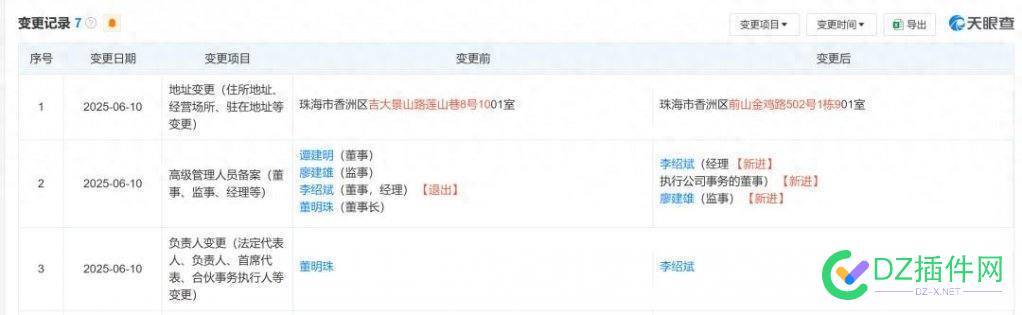 自卸任格力电器总裁之后，董明珠再次卸任 