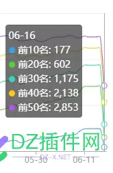这套源码多少钱啊  有一起拼的吗 源码共享平台,拼图源码,源码平台搭建