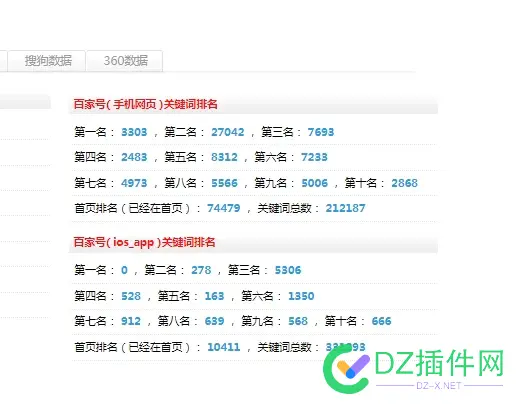 百家号+快排，法力无边 快排,百家,法力无边,87878