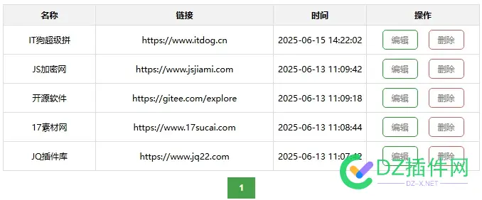 现在发现indexdb本地数据库真好用(实用型举例) index 数据库,indexdb mdn