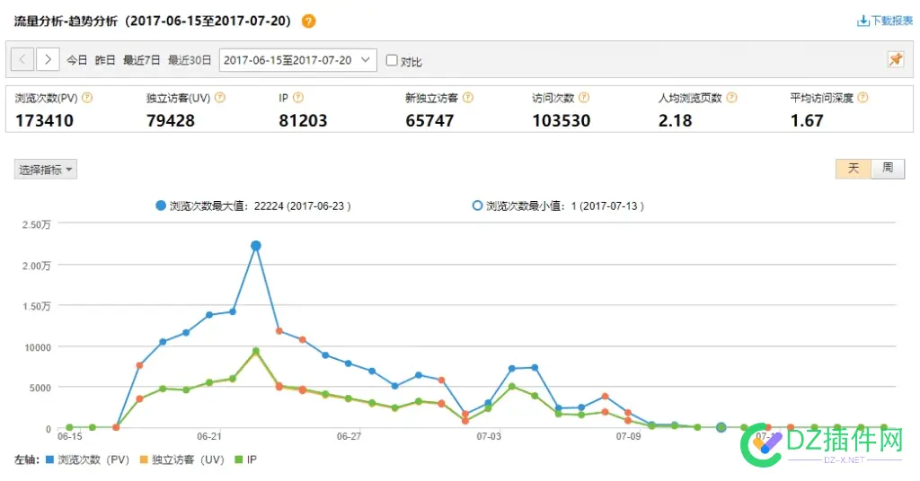 出身寒微,我如何在23岁赚到人生第一个100万! 23岁如何赚钱,23岁赚多少钱,23岁如何创业 出身寒微,我如何在23岁赚到人生第一个100万! 23岁如何赚钱,23岁赚多少钱,23岁如何创业