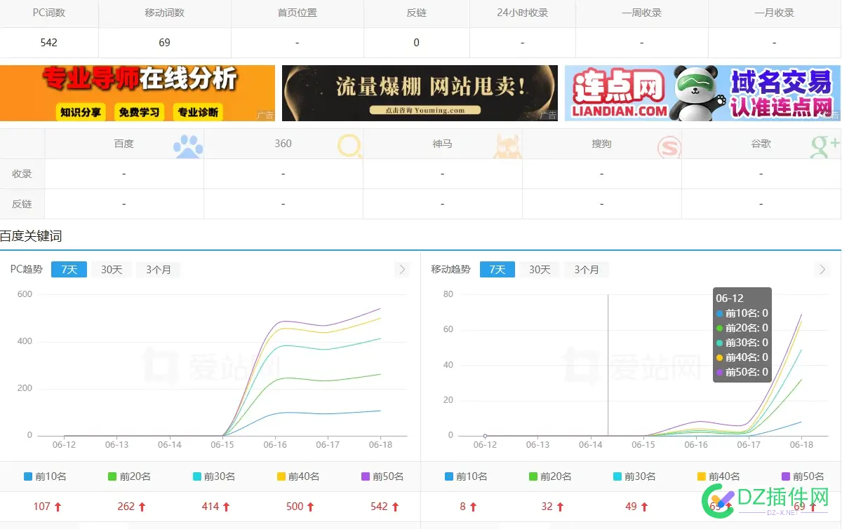 有想法的老哥可以来聊 想法,老哥,以来