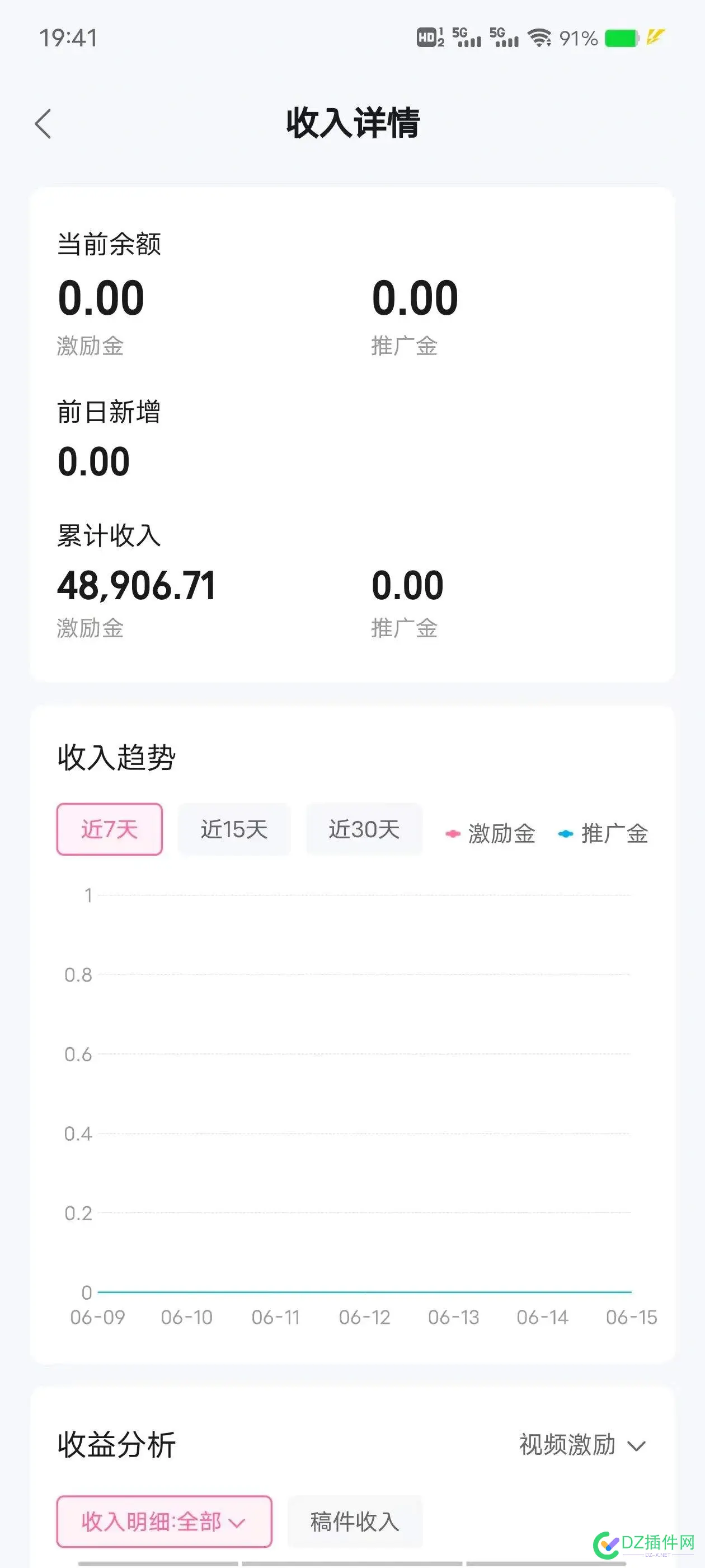 今天不谈业务,谈谈几个挣小钱和省小钱的方式 挣小钱的方法,省小钱赚大钱,赚小钱的渠道 今天不谈业务,谈谈几个挣小钱和省小钱的方式 挣小钱的方法,省小钱赚大钱,赚小钱的渠道