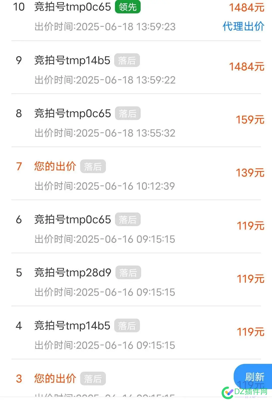 域名竞价还能这么玩 域名竞价经验,域名竞拍,域名售价