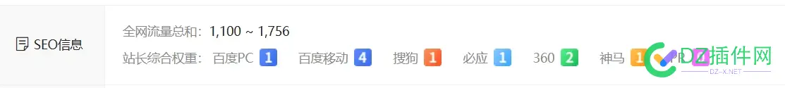 说说你们最好的网站权重，让我涨点信心 