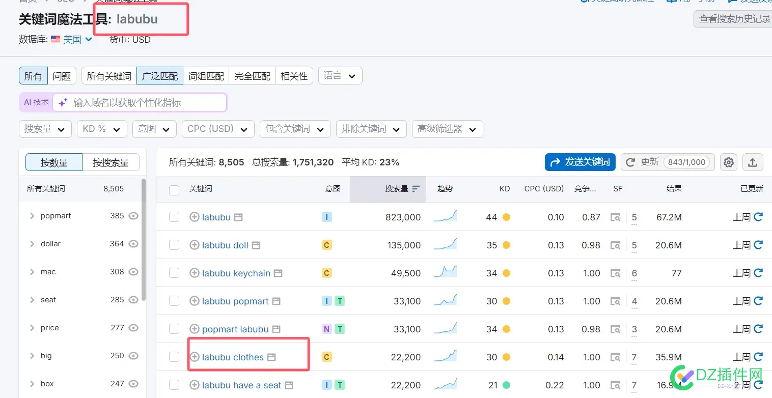有人搞这个‘labubu’没。 有人,这个,labubu,88199