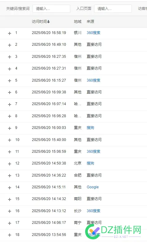 只有360给流量了 360的流量,360p流量,360m流量