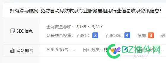 未BA域名 十来天 SEO优化 上词了 域名,SEO,BA,8820388204,打码