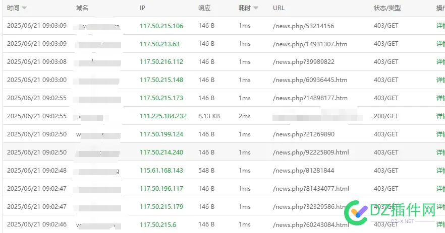 分享一些肉鸡IP(恶意IP)，可以直接导入宝塔防火墙！ IP,肉鸡,可以,分享,宝塔
