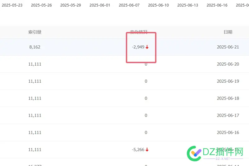 估计要被赶尽杀绝了 