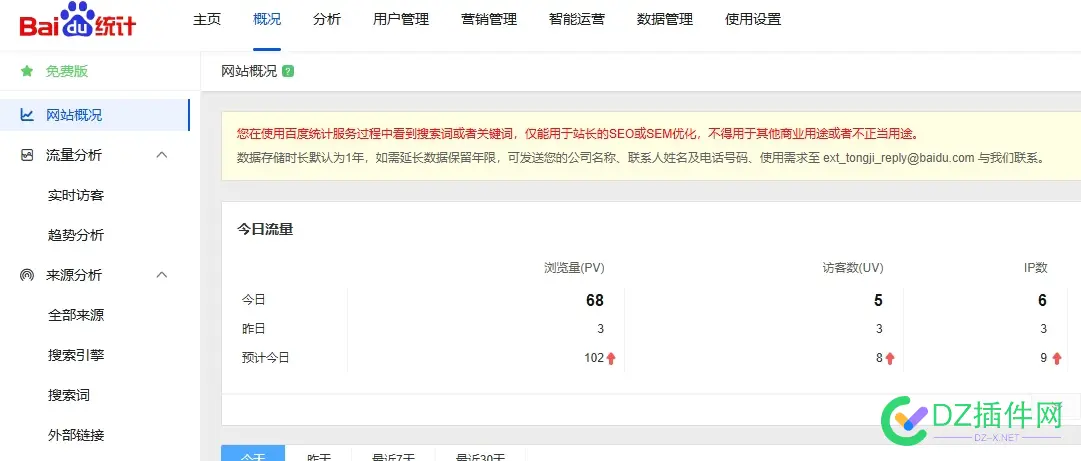 统计。。。。谁在说谎？？？ 谁统计的,统计也会撒谎,统计