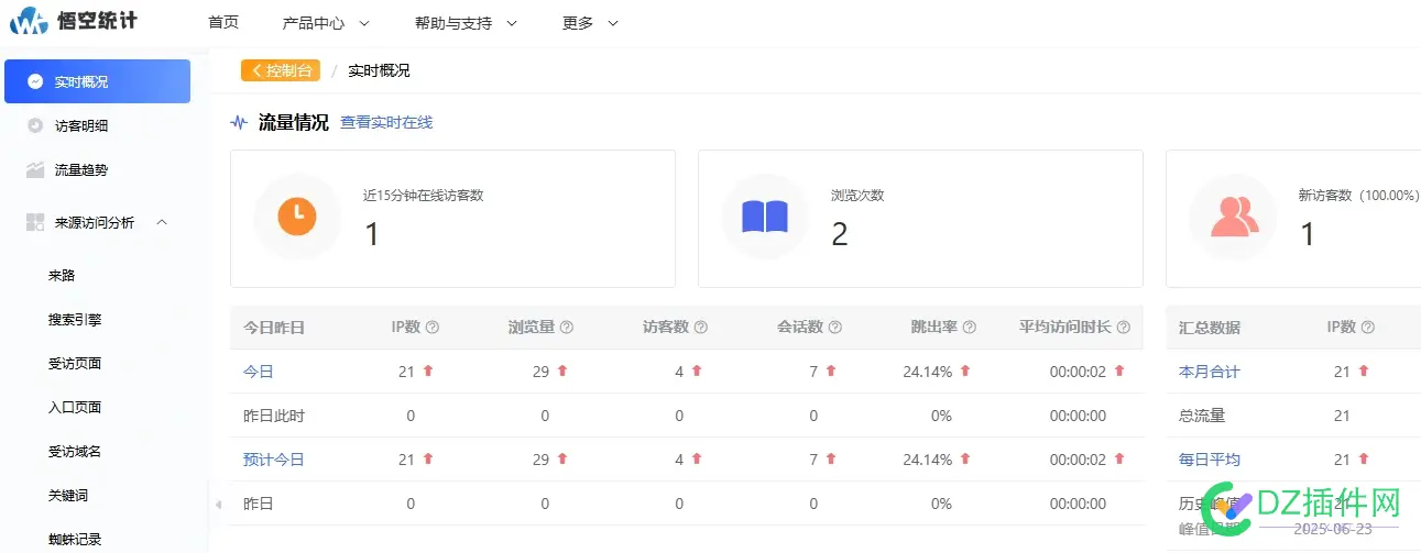 统计。。。。谁在说谎？？？ 谁统计的,统计也会撒谎,统计