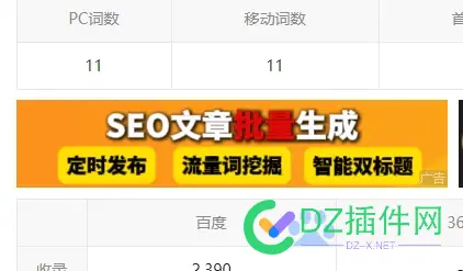 大家现在做站都是ai自动发布文章了吧？这个工具有用的吗，感觉怎么样啊 文章,大家,用的,广告,怎么样