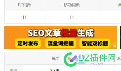 大家现在做站都是ai自动发布文章了吧？这个工具有用的吗，感觉怎么样啊 文章,大家,用的,广告,怎么样