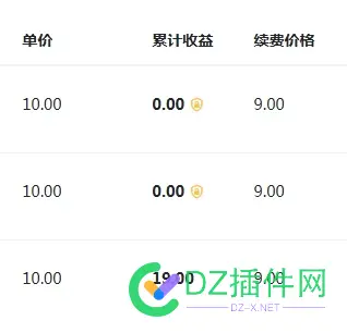 这两天连续卖了3个友链，怒赚一天生活费~ 买友链有用吗,友链是什么